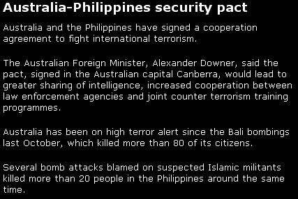 AUSTRALIA-PHILIPPINES SECURITY PACT